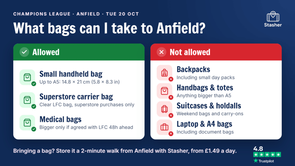 Anfield bag rules for Liverpool v Villarreal. Allowed: small handheld bags up to A5, clear LFC superstore carrier bags, and approved medical bags. Not allowed: backpacks, handbags and totes bigger than A5, suitcases and holdalls, laptop and A4 bags.