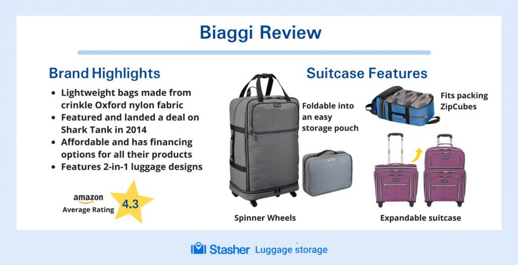 how to pack biaggi luggage