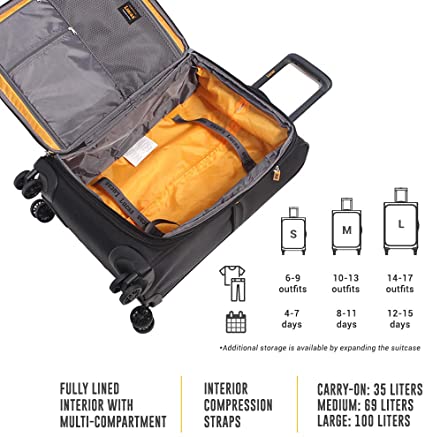 Lucas Luggage Review