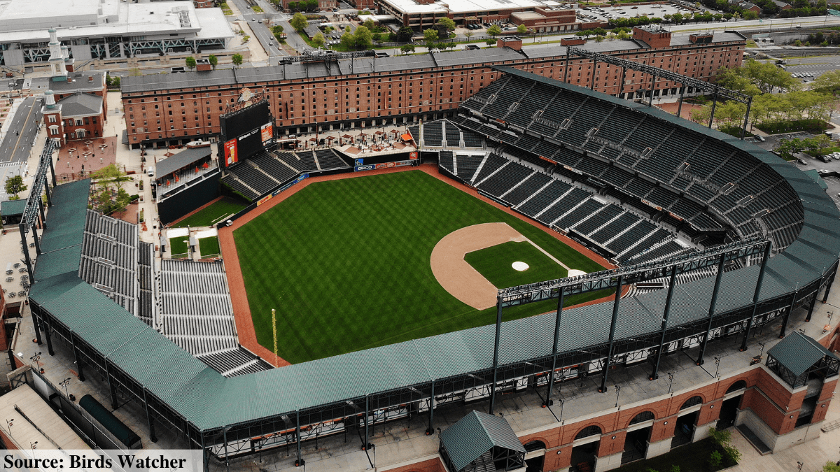 Oriole Park at Camden Yards Bag Policy